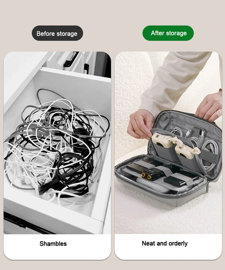 1Pc Electronics Organizer Travel Case, Water Resistant Travel Bag Cable Organizer for Essentials, Tech Pouch Accessories Storage