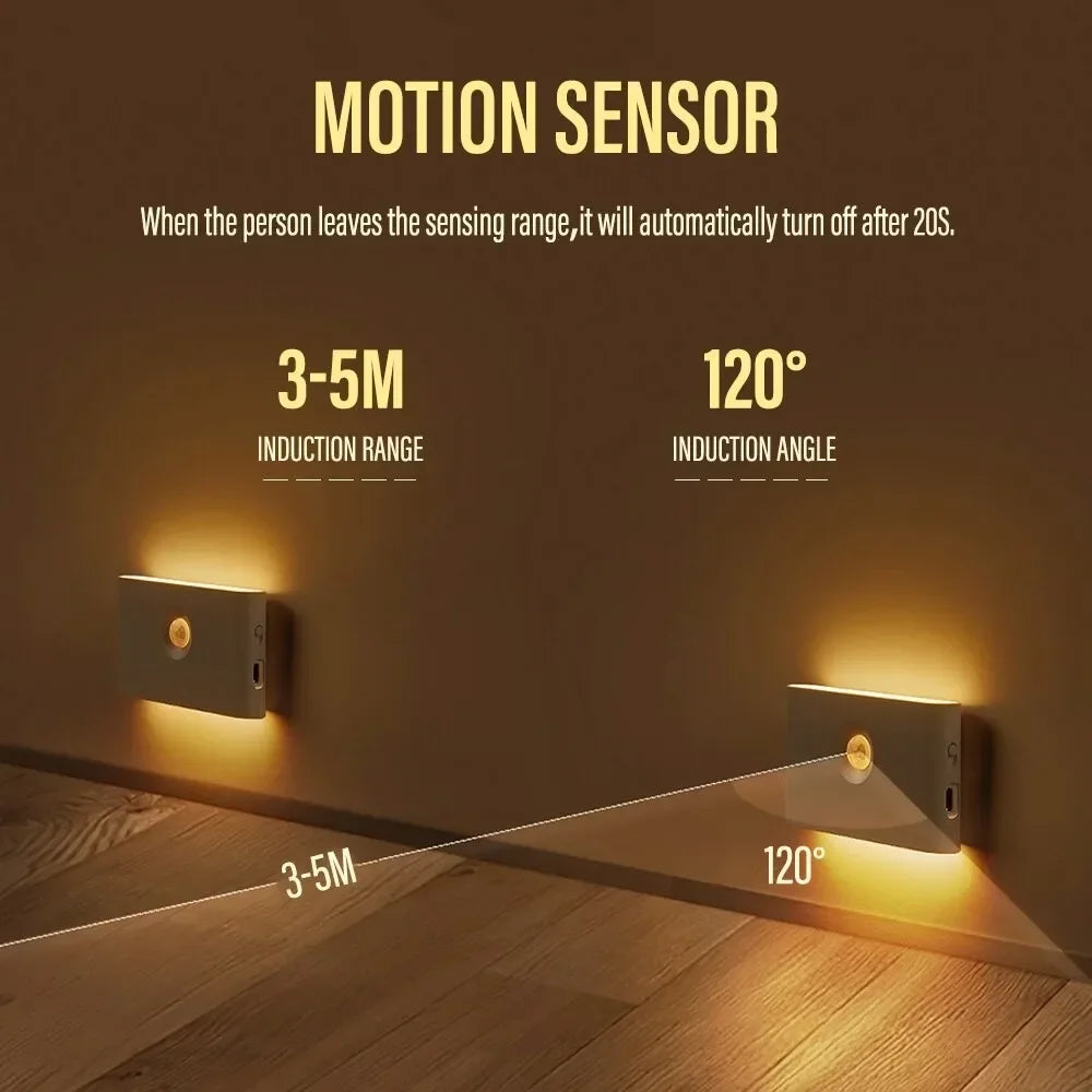 Motion Sensor Night Light,Rechargeable Powered LED Closet Lights,Wireless Magnetic Cabinet Lamp for Indoor Bedroom Kitchen Stair
