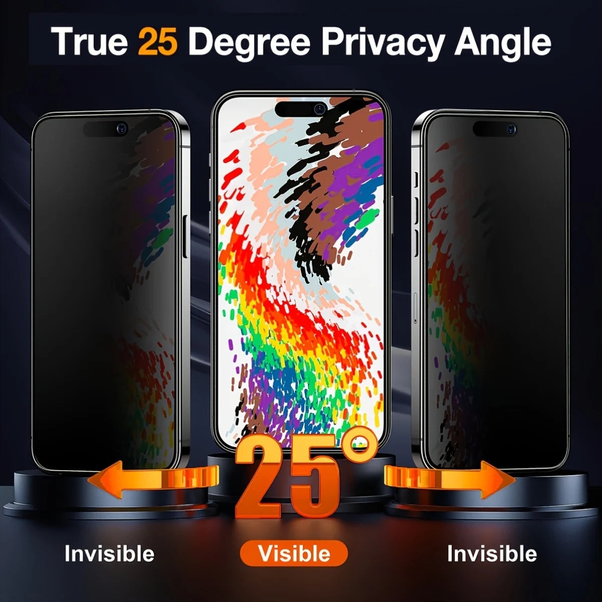 3 Pack Privacy Screen Protector Tempered Glass for iPhone 11-16 Anti-Spy Matte Finish