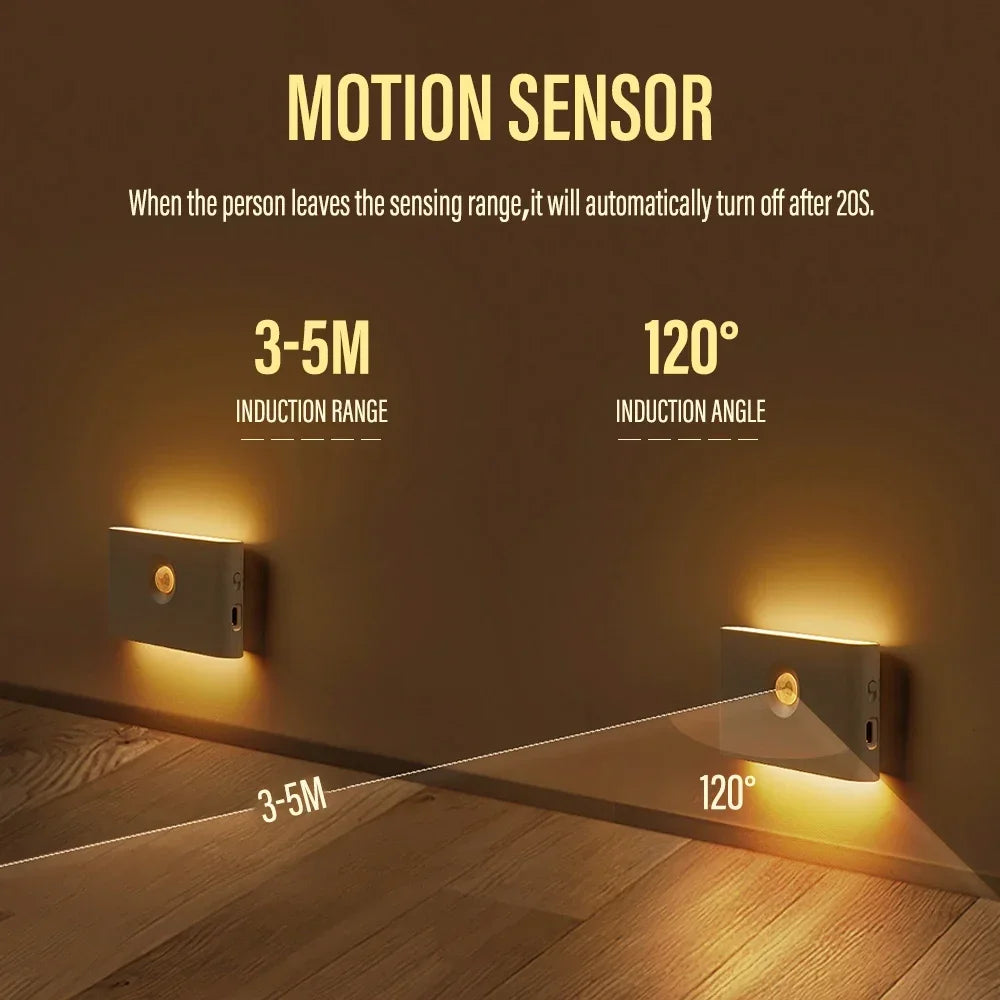 Motion Sensor Night Light,Rechargeable Powered LED Closet Lights,Wireless Magnetic Cabinet Lamp for Indoor Bedroom Kitchen Stair