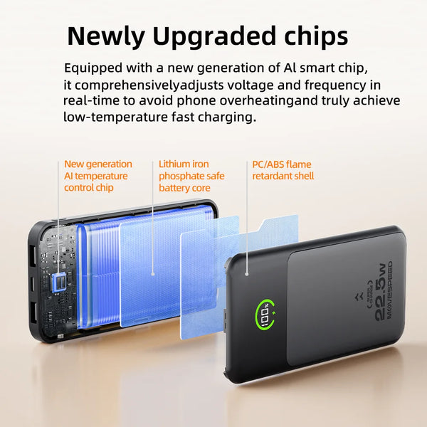 Powerful Pocket Charger