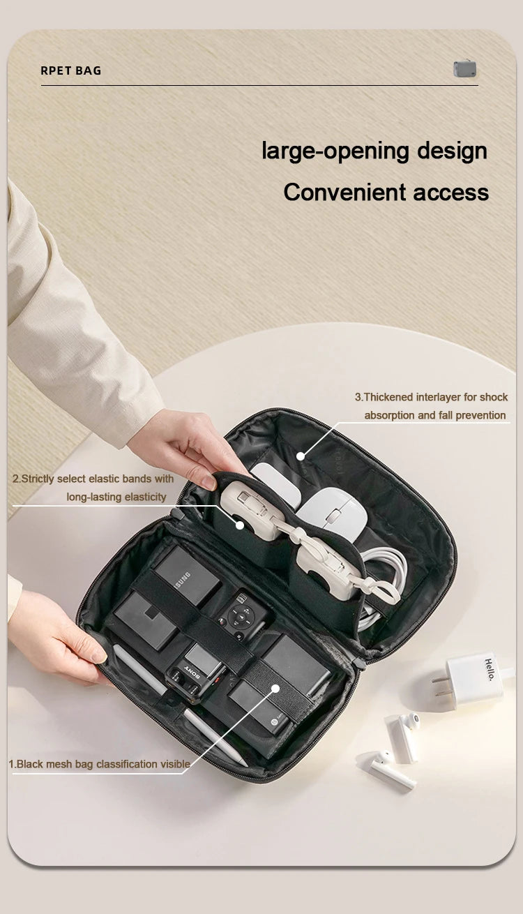 1Pc Electronics Organizer Travel Case, Water Resistant Travel Bag Cable Organizer for Essentials, Tech Pouch Accessories Storage