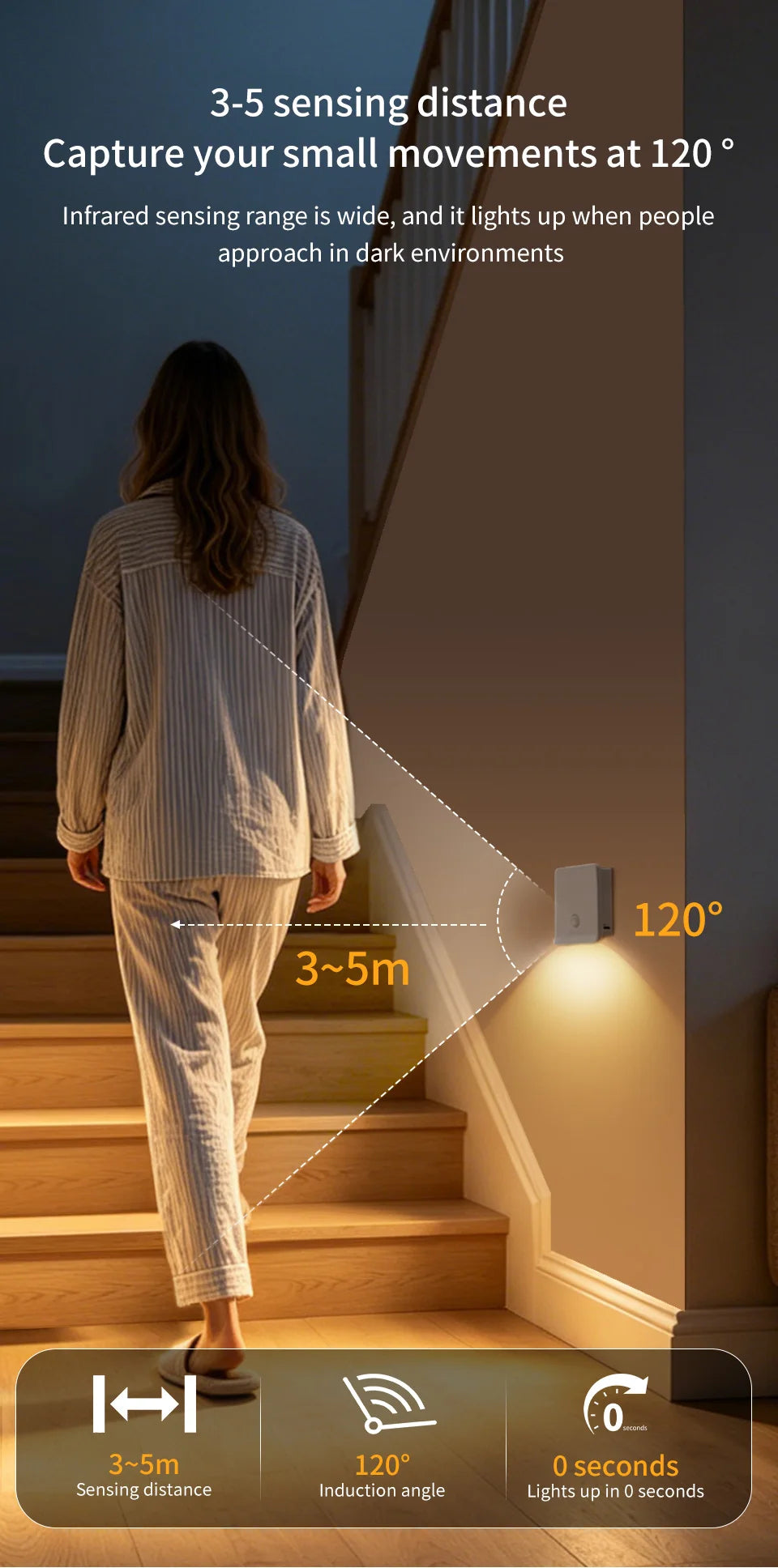 Motion Sensor Led Stair Closet Lights Rechargeable Stick on Anywhere Portable Hallway Bedroom Under Cabinet Kitchen Night Lamp