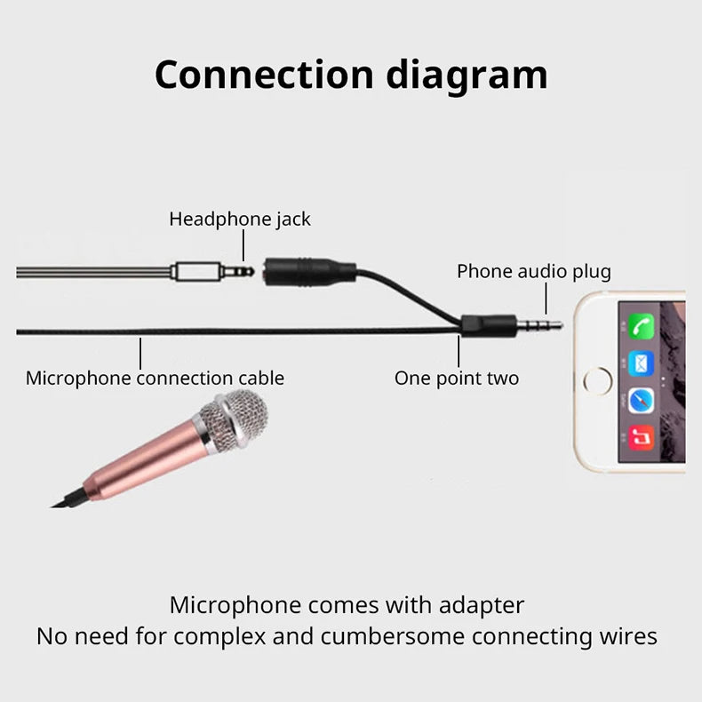 Mini Portable 3.5mm Stereo Studio Mic KTV Karaoke Mini Microphone for Smart Phone Laptop PC Desktop Handheld Audio Microphone