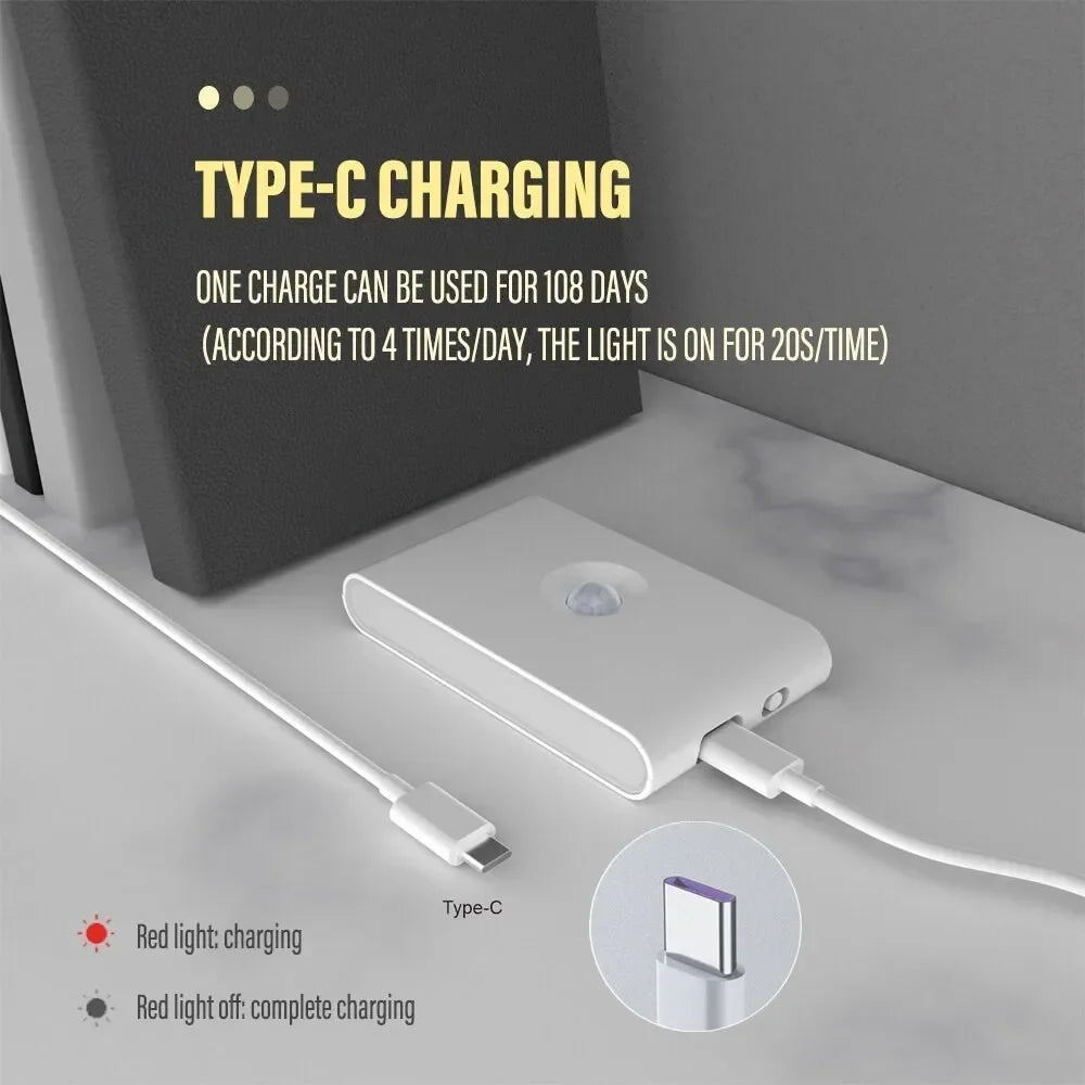 Motion Sensor Night Light,Rechargeable Powered LED Closet Lights,Wireless Magnetic Cabinet Lamp for Indoor Bedroom Kitchen Stair