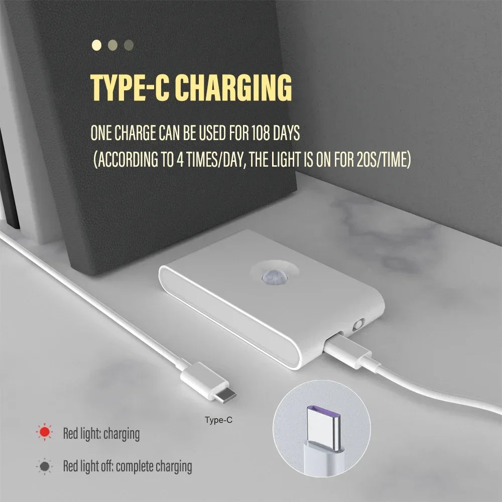 Motion Sensor Night Light,Rechargeable Powered LED Closet Lights,Wireless Magnetic Cabinet Lamp for Indoor Bedroom Kitchen Stair
