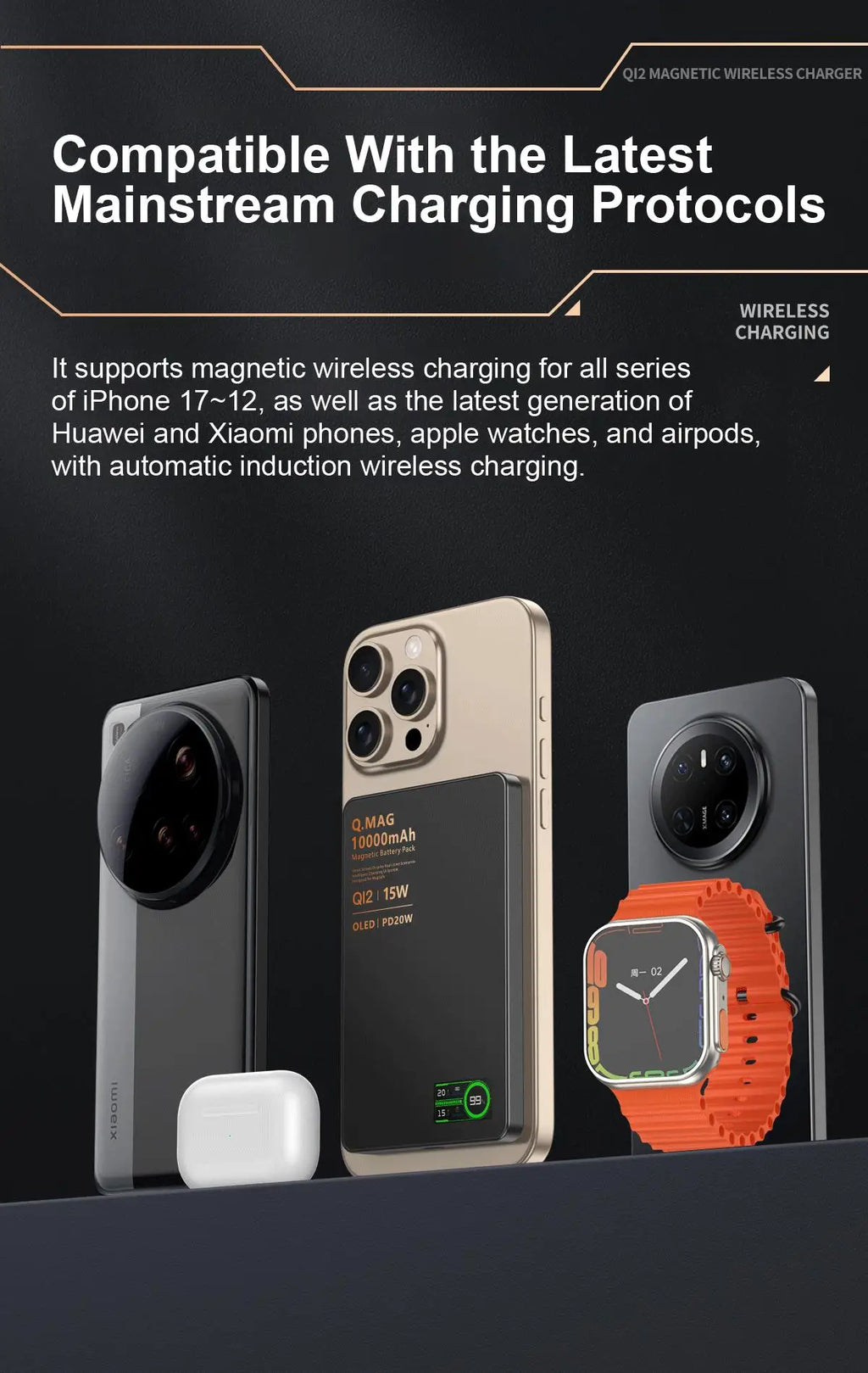 Wireless Magnetic Powerbank Fast Charing Spare Portable External Battery for iPhone 12-17 Promax Watch Airpods 5000/10000mAh