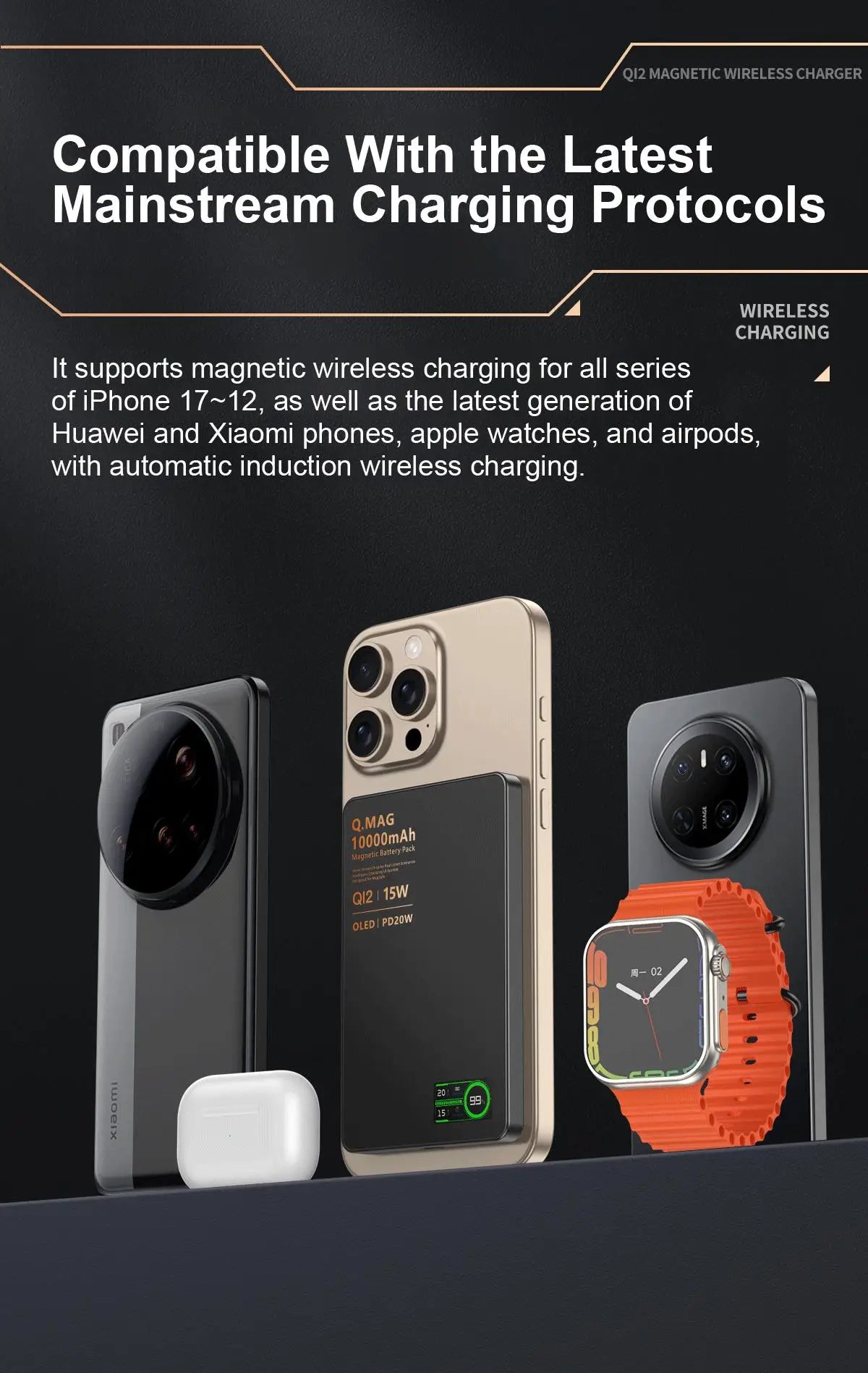 Wireless Magnetic Powerbank Fast Charing Spare Portable External Battery for iPhone 12-17 Promax Watch Airpods 5000/10000mAh