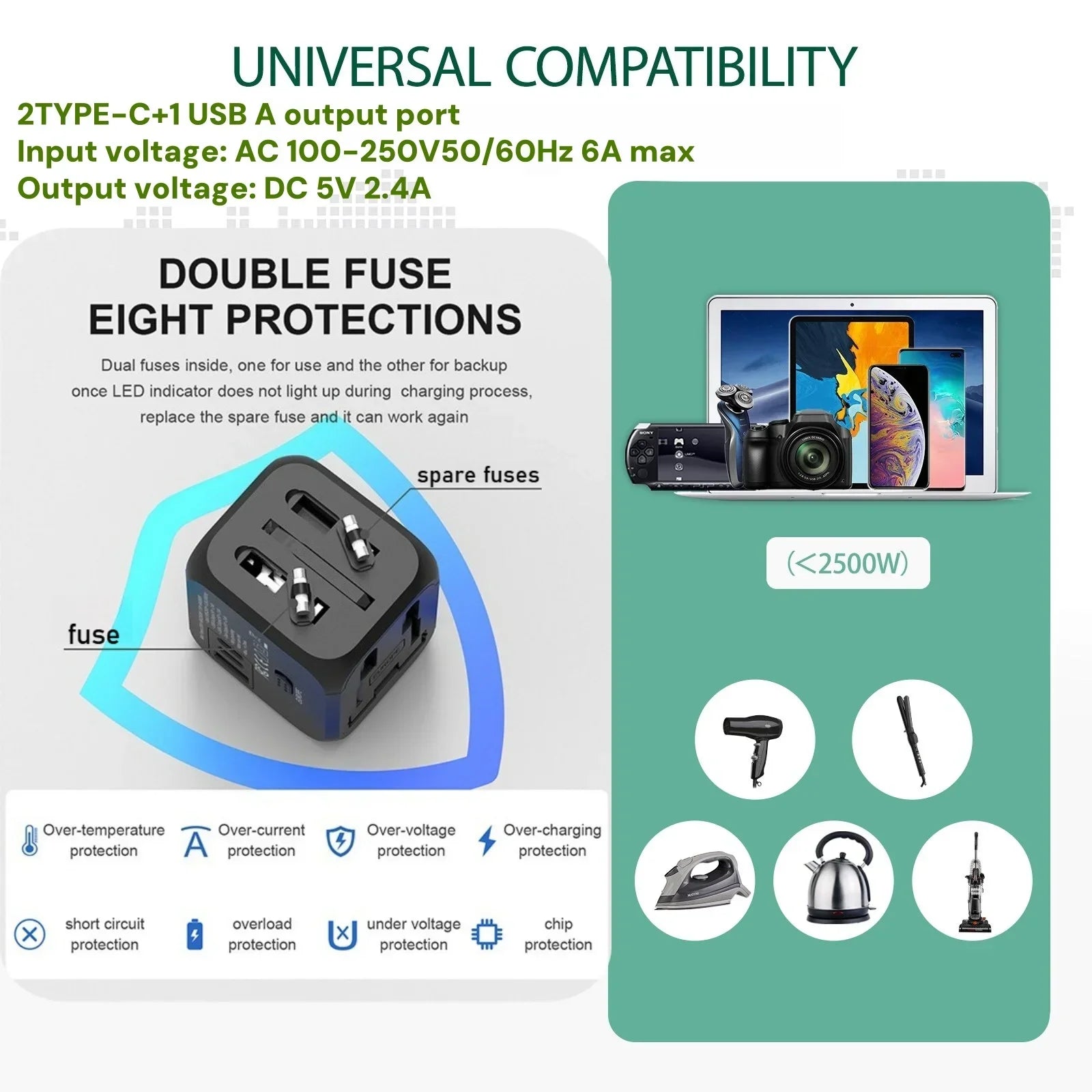 Universal Travel Adapter, Multi Plug 220v to 5v Outlet usb Type c Socket Multicontacto con usb y Corriente Charger For EU/UK/USA