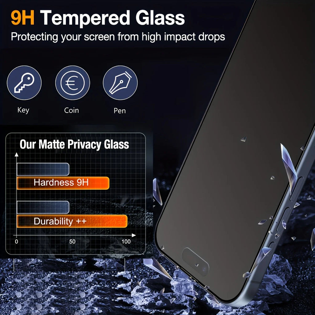 3 Pack Privacy Screen Protector Tempered Glass for iPhone 11-16 Anti-Spy Matte Finish